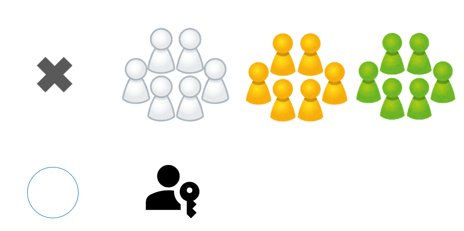recruitmentstrategy